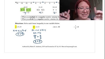 CAC Solving Linear Inequalities