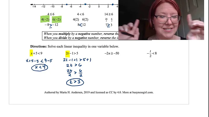 CAC Solving Linear Inequalities