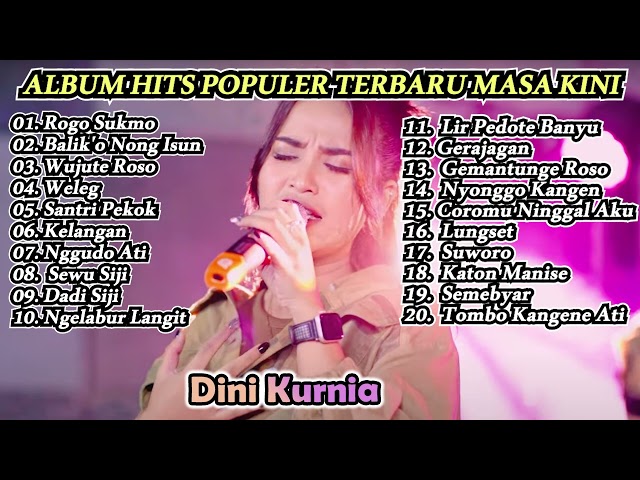 DINI KURNIA MUSIK BANYUWANGI | CUPAR | CIDRO 3 | KATON MANISE class=