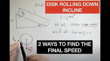 Finding the Velocity of a Disk Rolling (without slipping) Down an Inclined Plane