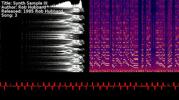 Rob Hubbard - Synth Sample III | Song 3 [#C64] [#SID]