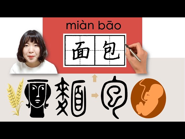 #newhsk1 _#hsk3 面包/麵包/mianbao(bread)How to Pronounce/Say/Write Chinese Vocabulary/Character/Radical class=