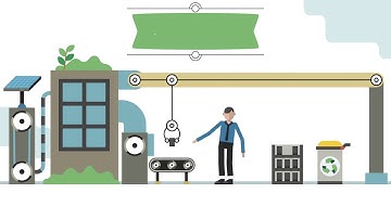 ¿En qué consiste la economía circular? | ACCIONA