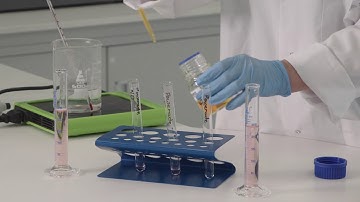 Water Testing (Part 3) -  Measuring Sugars