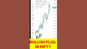 Bullish Flag pattern in Nifty 50 #chartpatterns #optionstrading #live #livetrade #shortsfeed