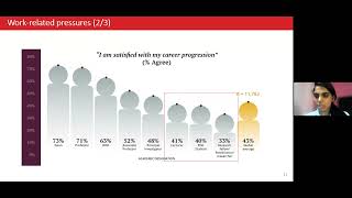 Academic burnout: from prevention to recovery - Researcher.Life Ambassador webinar