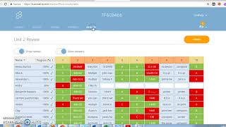 Socrative Formative Assessment Software