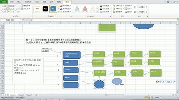 50 尚硅谷 Scala数据结构和算法 哈希散列表实现机制分析