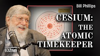 Why Cesium Makes The Best Atomic Clocks | Bill Phillips