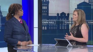 Town Hall: National Mental Health Crisis Line 988 helps millions of Americans in its first year