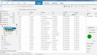 Data Analytics with SAP Lumira – Prepare Data Hierarchies