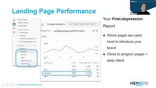 Google Analytics 4: Turning Insights into Enrollment Growth | Webinar | Higher Education Marketing