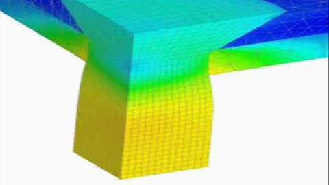 Nonlinear Static Analysis - Rivet