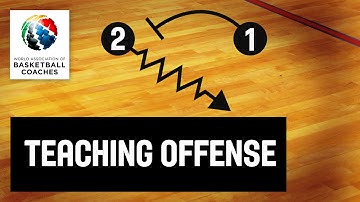 Basketball Coach Damian Cotter - Teaching Methods & Techniques for Coaching Offensive Fundamentals
