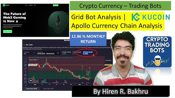 #224 | Apollo Currency | Crypto Bots | Spot Grid | Kucoin & Bits Gap