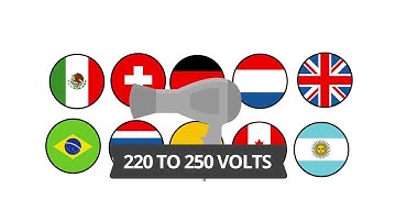 Difference between Travel Adapter and Voltage Converter