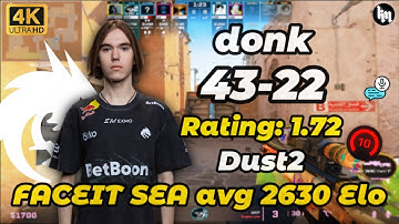 🔥donk (43-22) SoloQ FACEIT SEA (Dust2) | Nov 13, 2025 #cs2 #donk