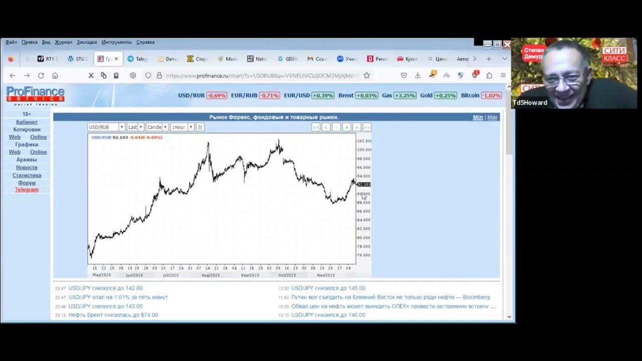 демура 28. артем демура екатеринбург. авария на императорском мосту в ульяновске. самый точный прогноз курса доллара. курс доллара от степана демуры.