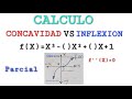 Cálculo Concavidad vs Inflexión