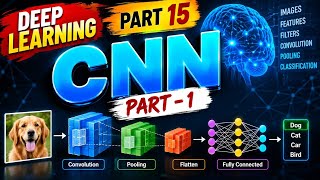 Convolution Neural Network(CNN) in Deep Learning(Part -15)#convolutionalneuralnetwork#deeplearning 