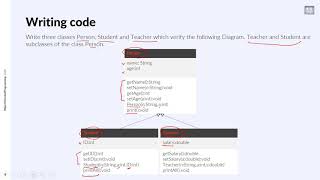 Object Oriented Programming (JAVA)| C1-L2 | Inheritance in java