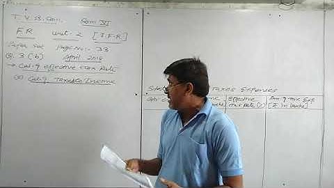 T.Y.B.Com.,sem. 6, MSU, Financial Reporting , Unit 2, I F R  By Dr. Anil Patel from Yogi Classes