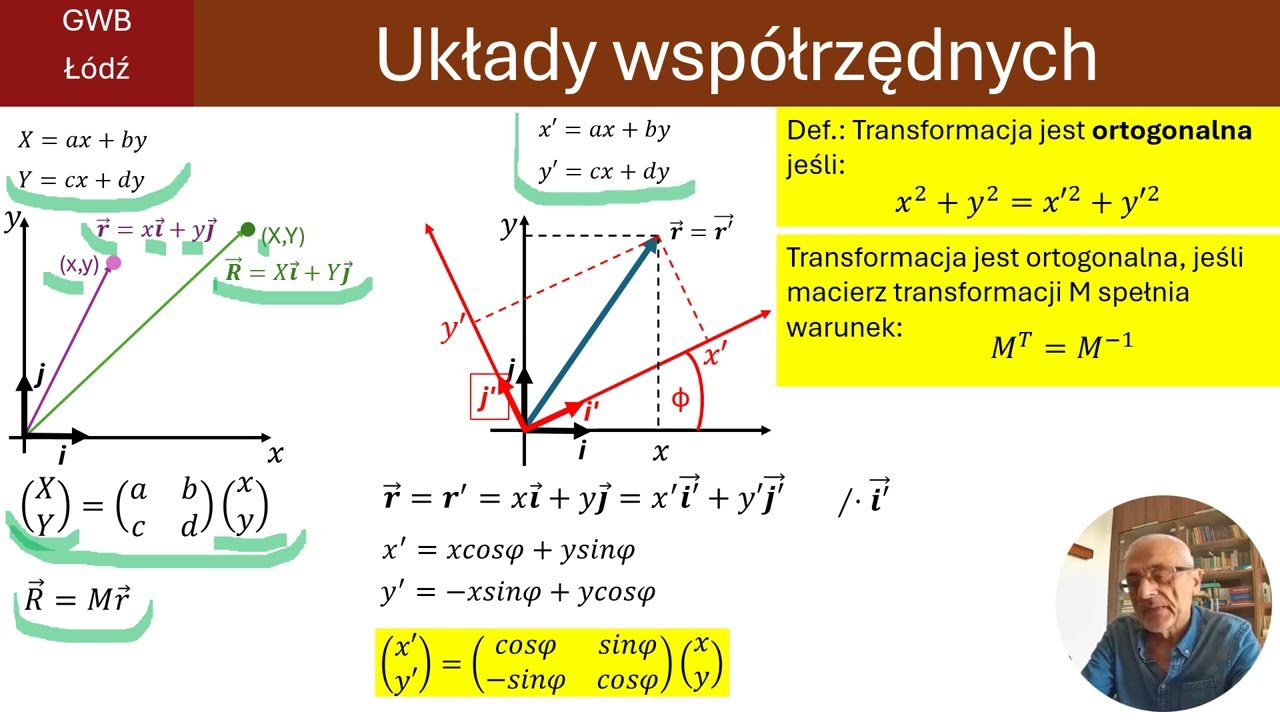 wektory tensory układy współrzędnych