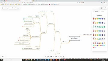 Mindmap part 2: Exploring features of Mindmap tools || XMIND - MIRO