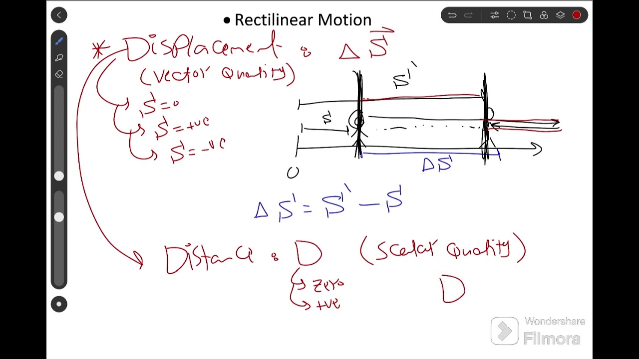 Dynamics - اعدادي هندسة - Lec(1) - Rectilinear motion - Mechanics(2)