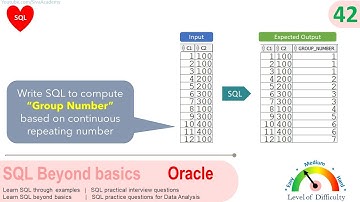 Oracle SQL Practical question | Oracle SQL to compute group number for repeating number