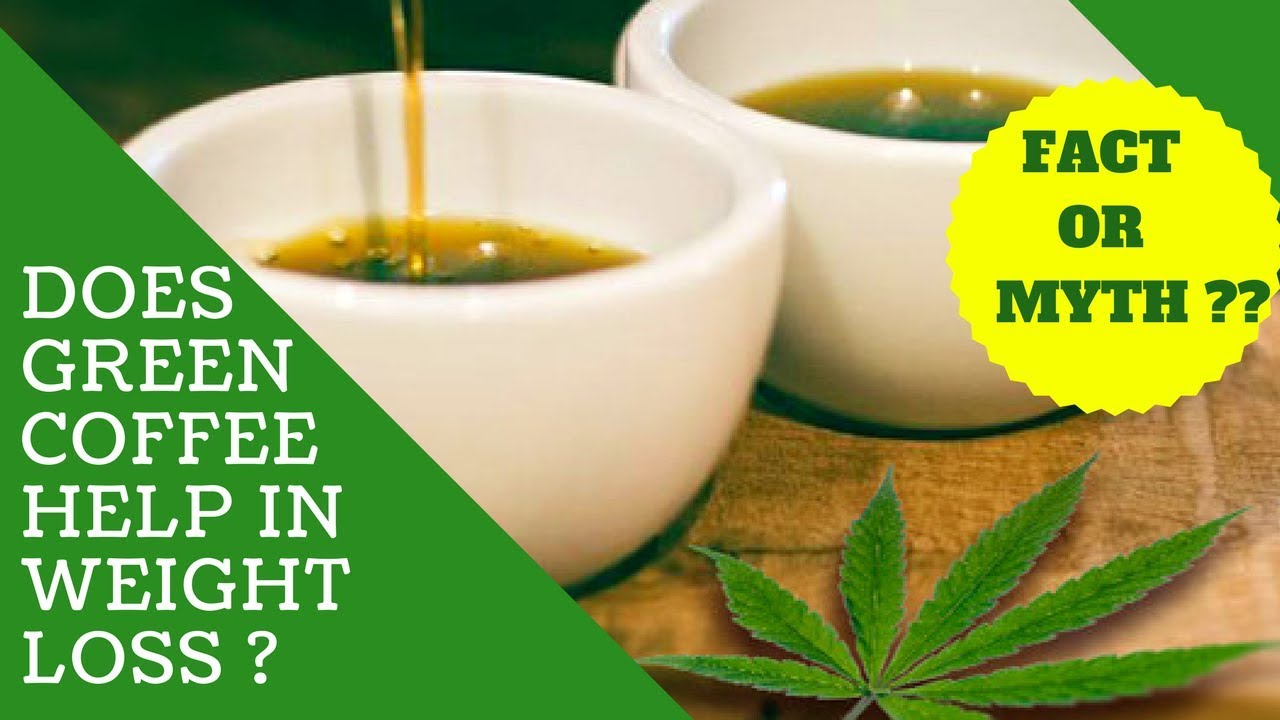GREEN COFFEE FOR WEIGHT LOSS BENEFITS & SIDE EFFECTS YouTube