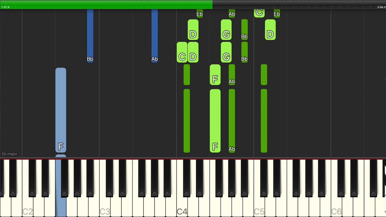 Dean Martin - Everybody Loves Somebody - Piano Backing Track Tutorials - Karaoke