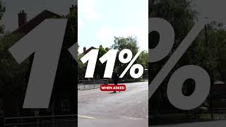 e-Cargo Bikes... THE STATS 📊