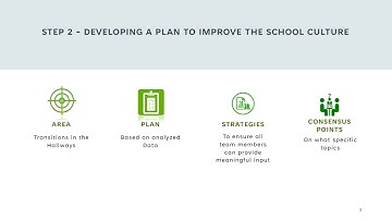 VIDEO Presentation PASL Task 3 - PCP 0300 Sabri Unal