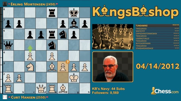 Today's Grandmaster 1 23 1952 Henrique Mecking - Part 1 