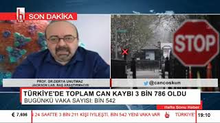 Abddeki Türk Bilim Insanı Tedavi Ve Aşı Çalışmalarını Anlattı