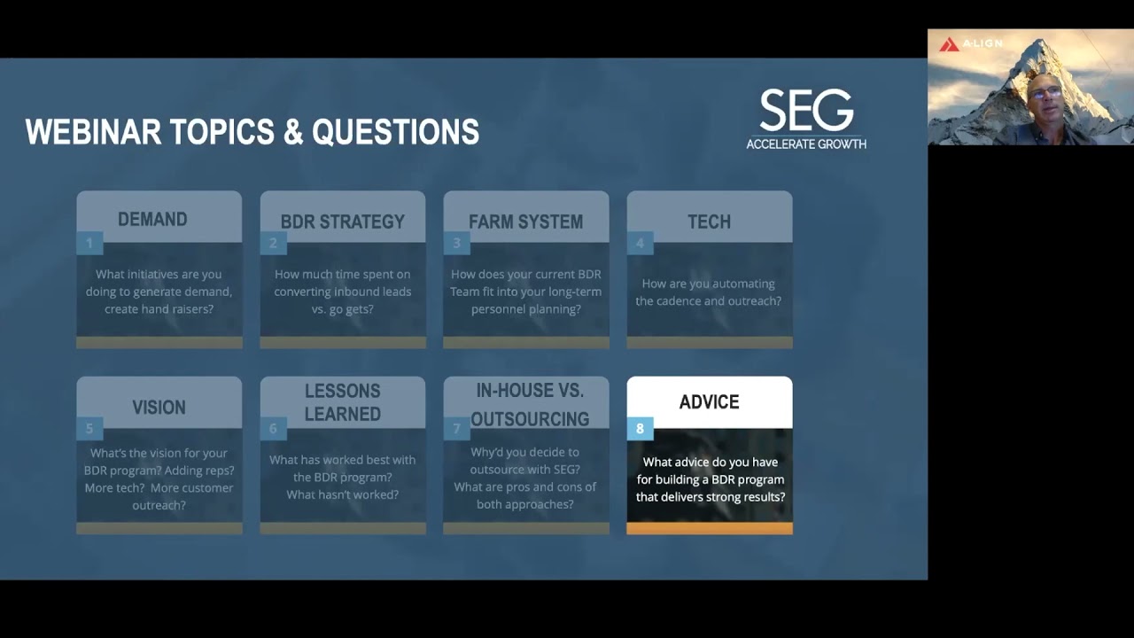 Sales Process vs Technology: Where Should We Start First?