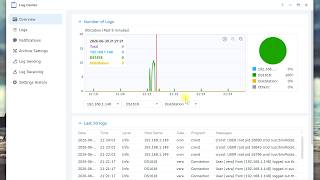 How to Decouple your Vera Home Automation Controller from the Cloud, Part 2