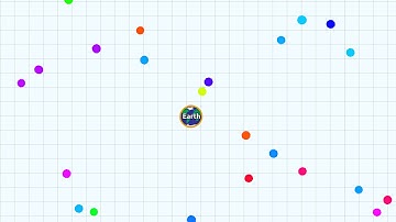 #R.I.P. AGAR.IO//STOP BOTTING