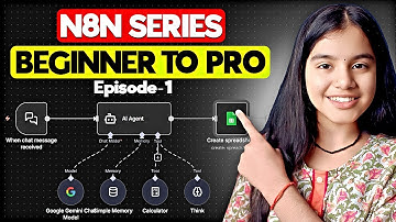 n8n Series Episode 1 | Beginner to Pro Automation Guide
