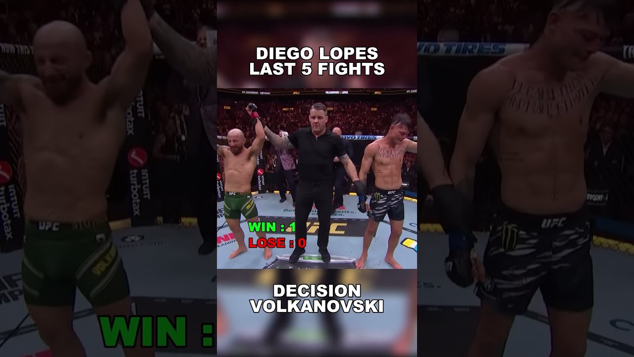 Diego Lopes’ Last 5 Fights – Wild KO Ending 🔥