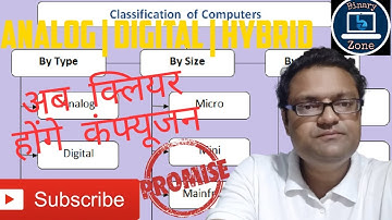 Analog, Digital, Hybrid computers | Classification of Computer Part 1