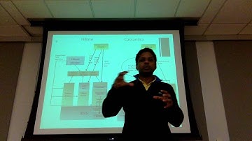 Arun Thangamani - HBase versus Cassandra Lecture Sample