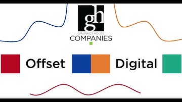 The Difference Between Offset Printed Posters vs. Large Format Digitally Printed Poster