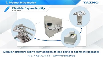 TAZMO EFEM — 晶圓自動化搬運的核心中樞