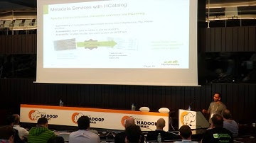 Driving enterprise data governance for big data systems through Apache Falcon