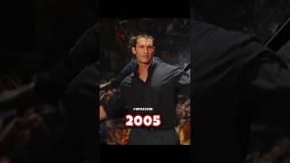 Randy Orton Evolution (2002-2026) #wwe #wrestling #goat #lehend #randyorton #rko