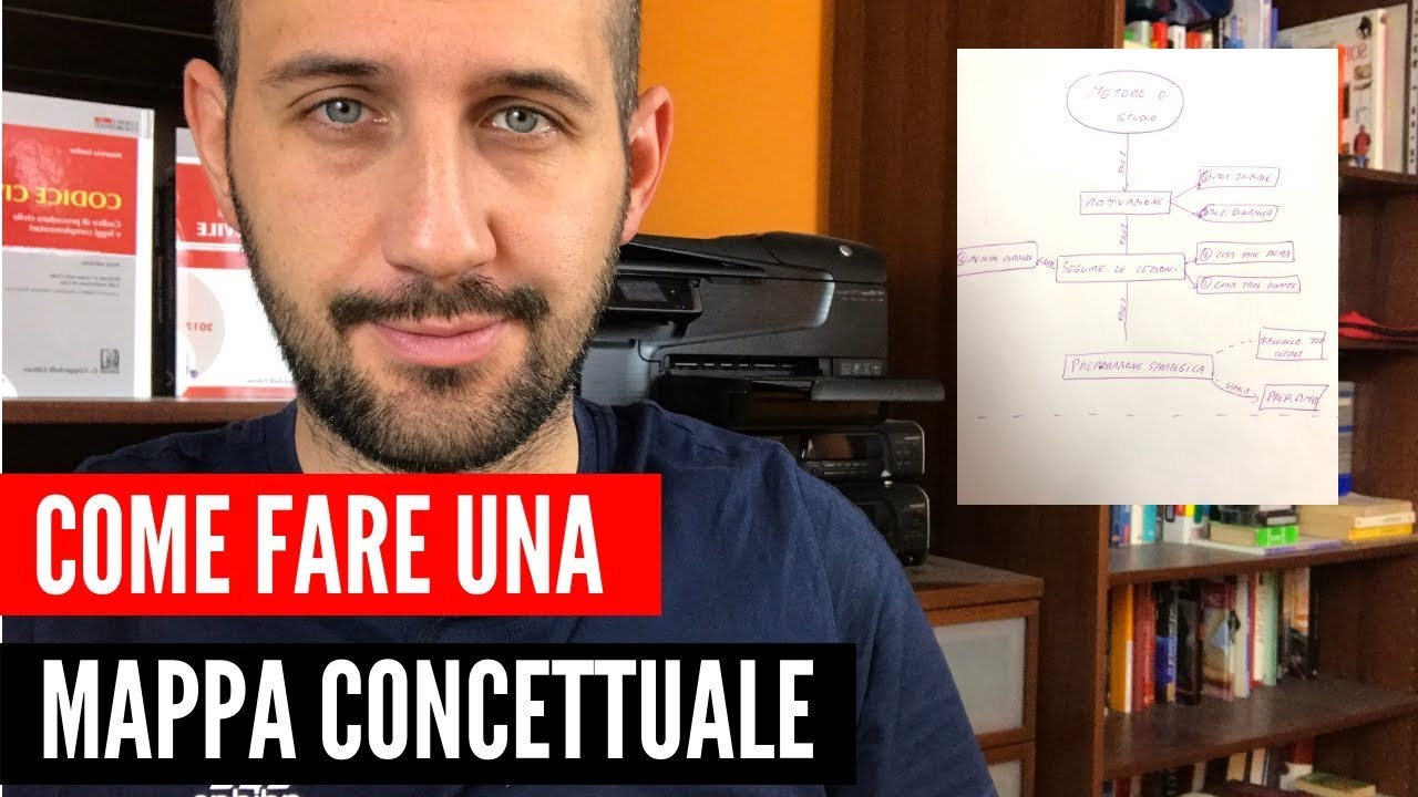 SCARICARE MAPPA CONCETTUALE VUOTA