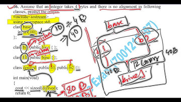 JECA Mock 3: JECA 2025 Mock Test on OOP: C++