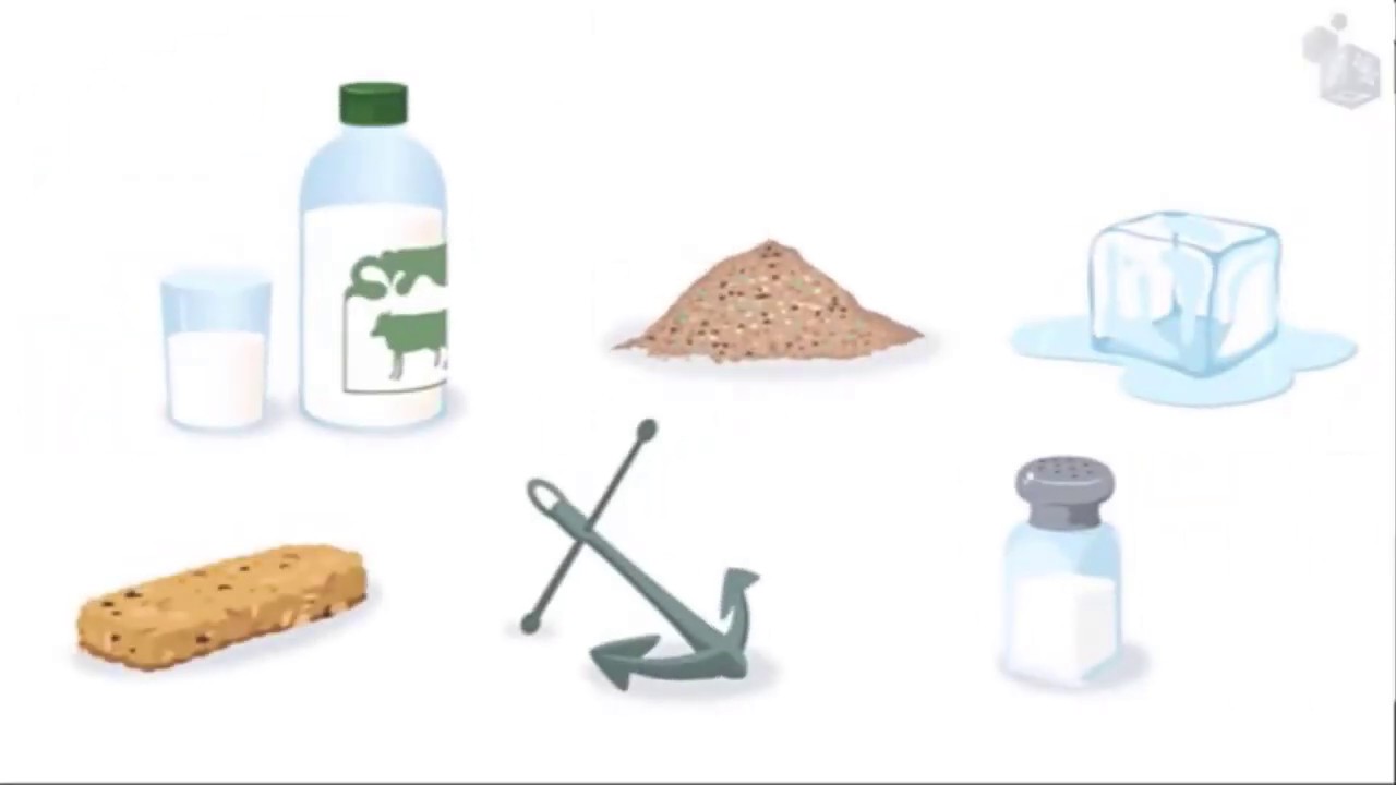 Grade 9 Chemistry  | Animated | Taleem Ghar Tele School